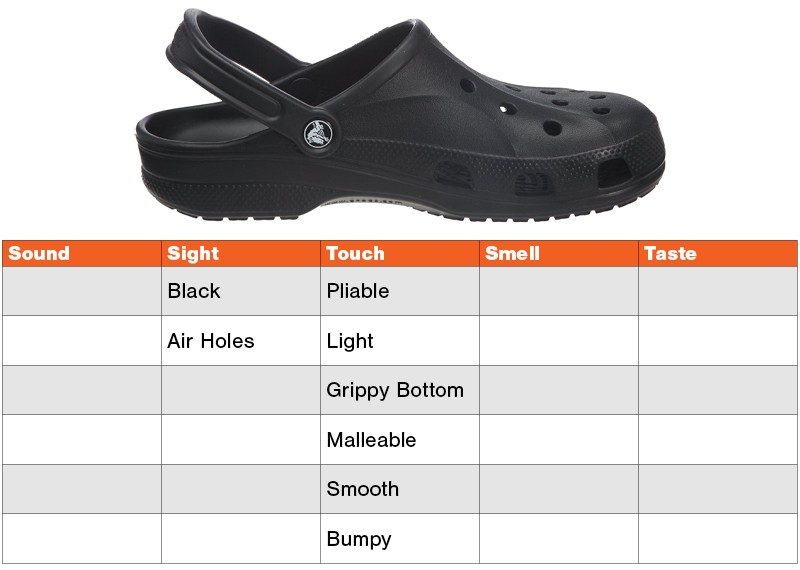 Crocs-sensorial-palabras-1