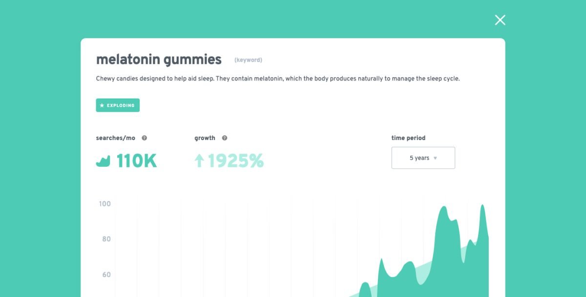 Melatonin Gummies