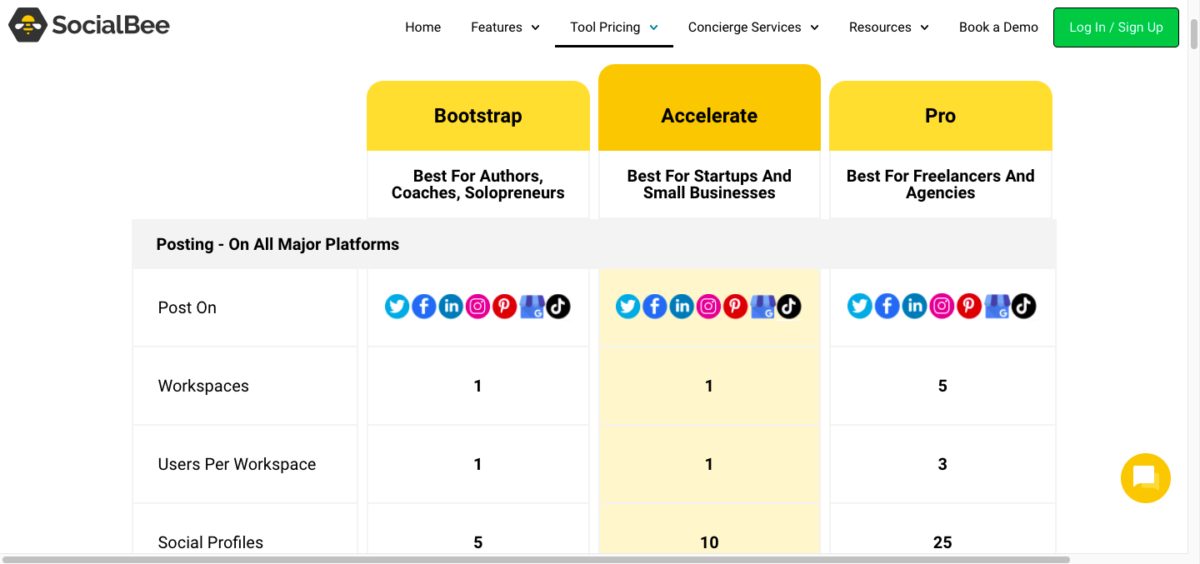 Tarification Social Bee