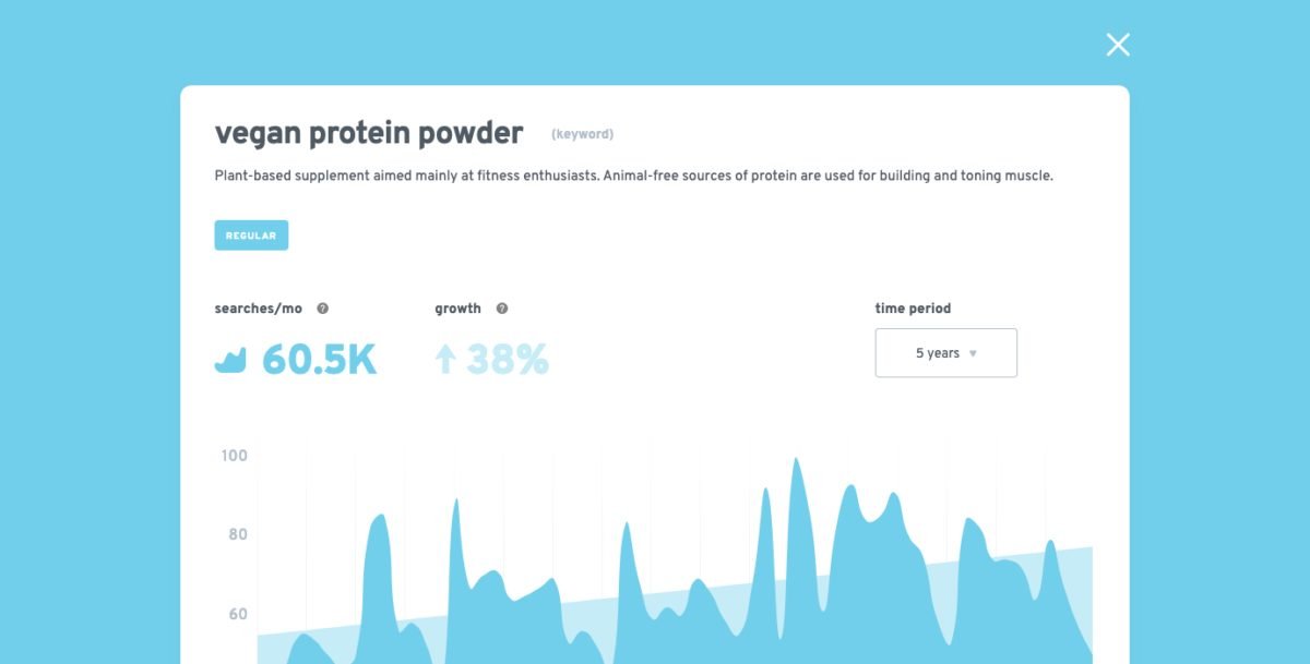 vegan protein powder trend