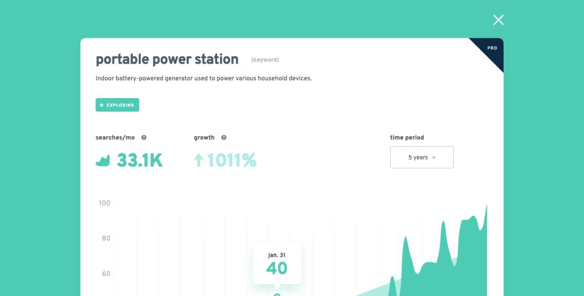 Portable Power Station Trends