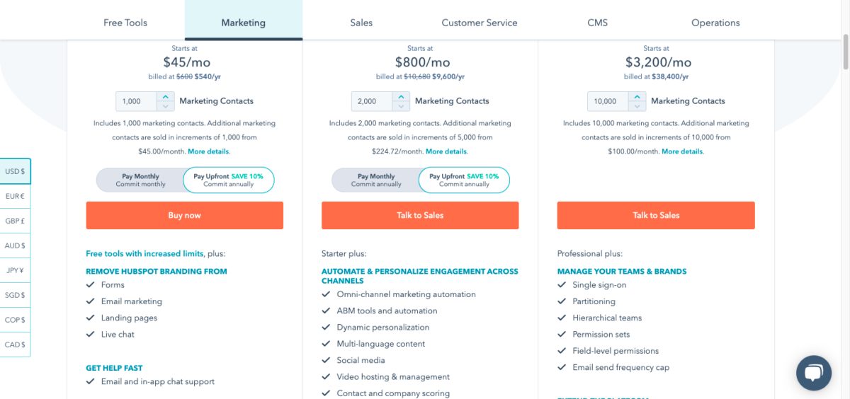 Tarif Hubspot