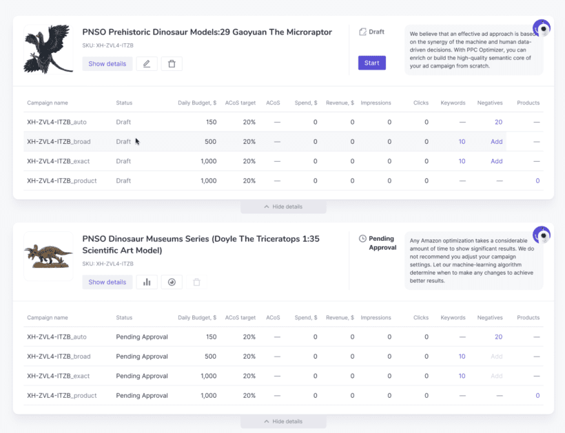 Resultados de la campaña del optimizador de PPC de Sellzone