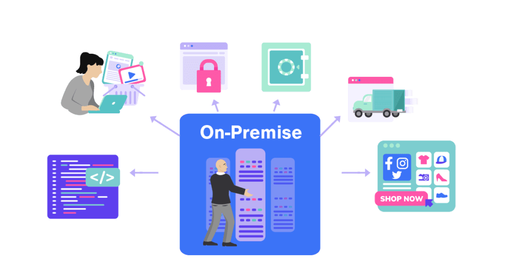 On Premise Ecommerce