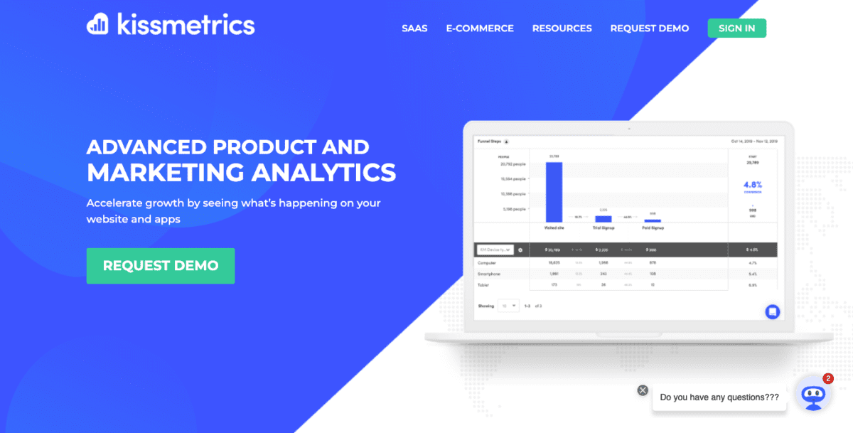 www.kissmetrics.io Screenshot