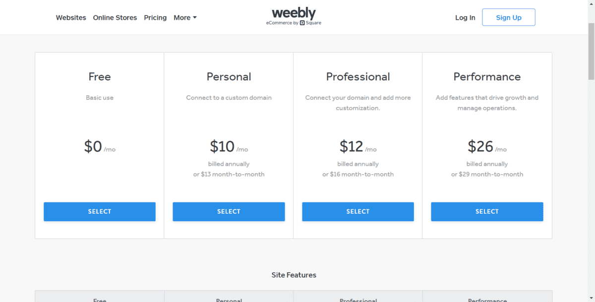 Precios de www.weebly.comCaptura de pantalla